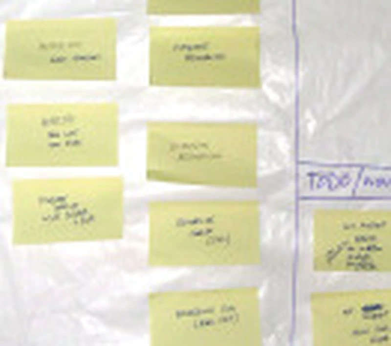Post It F(or)ever