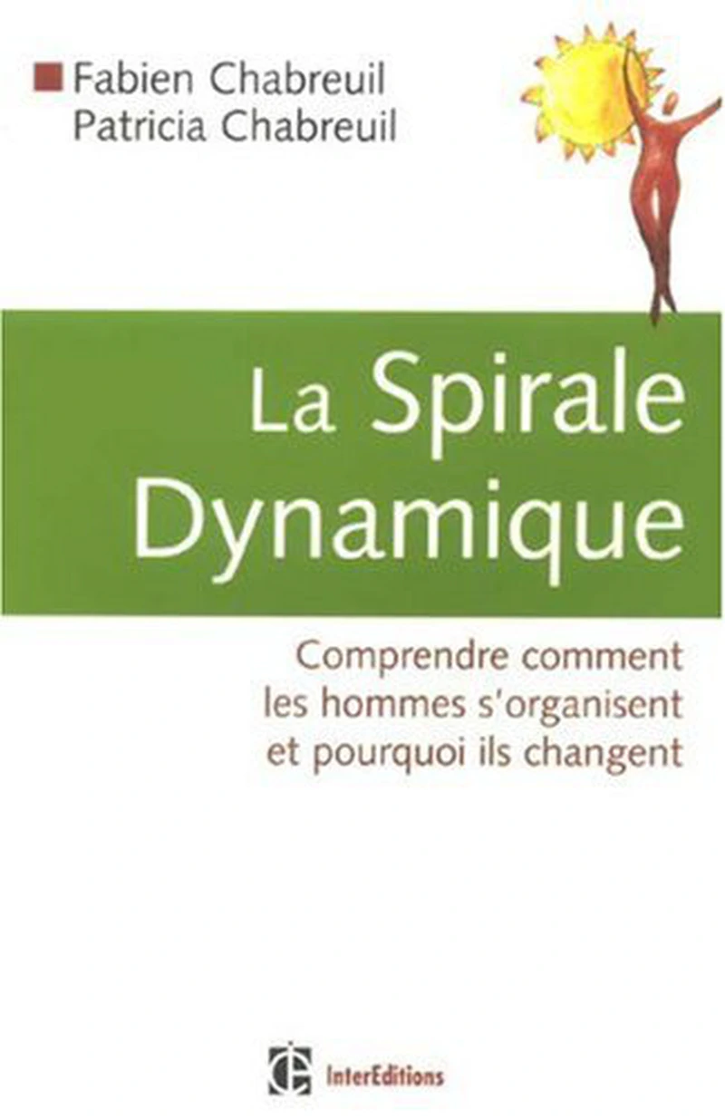 Spirale Dynamique