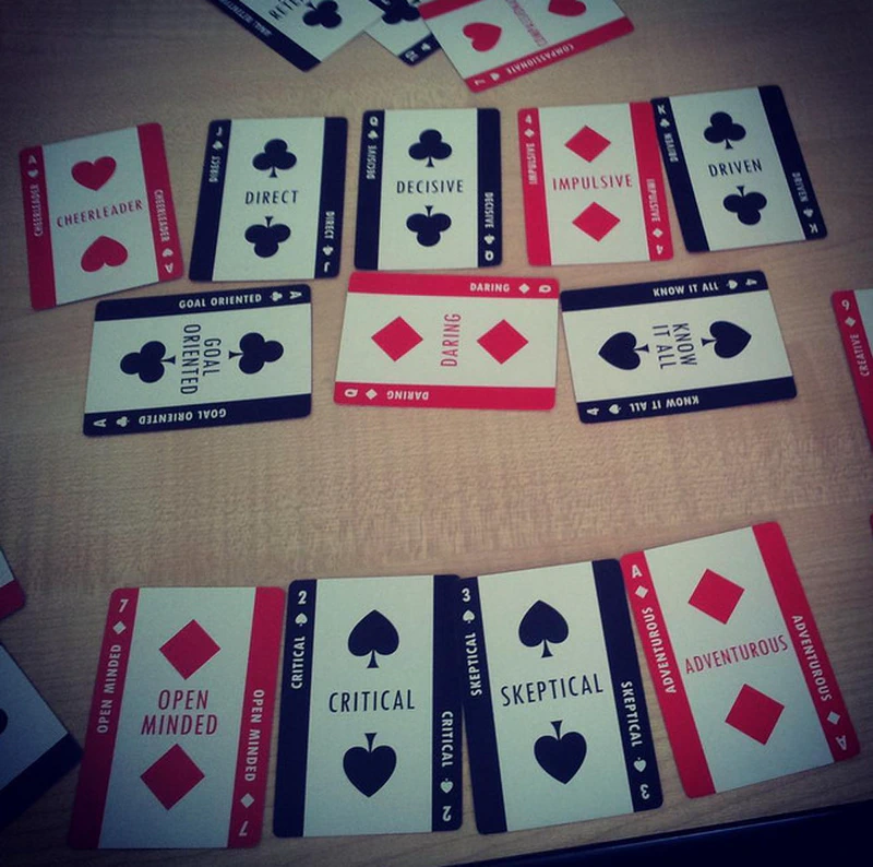 Personality Poker