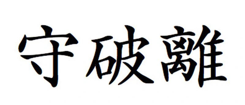 Shu-Ha-Ri