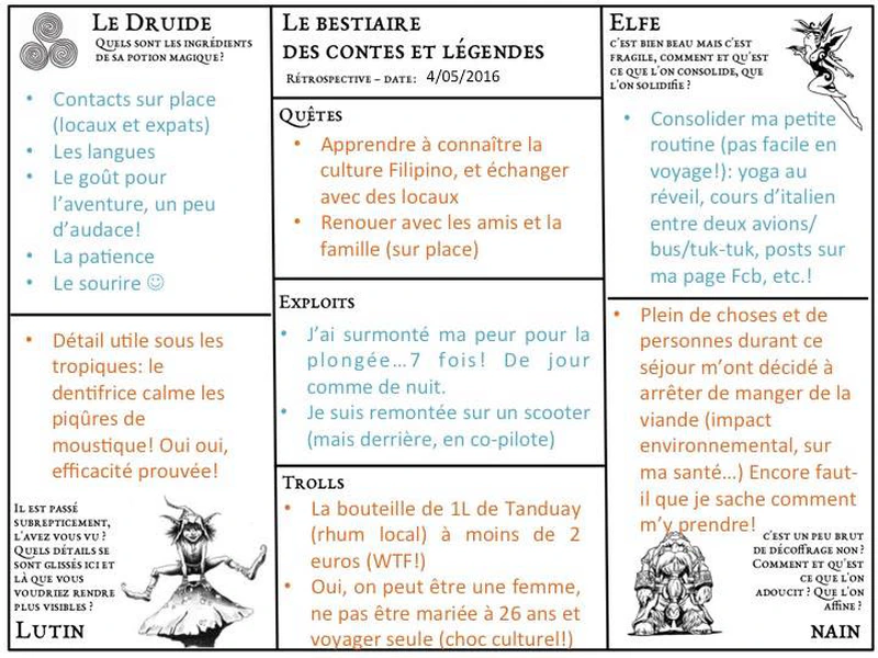 rétrospective Contes et légendes