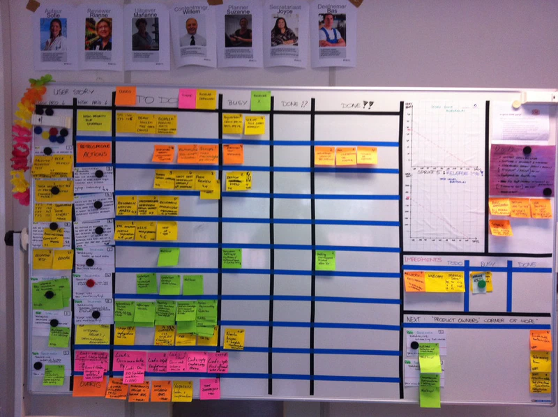 Taskboard