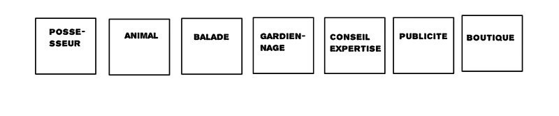 User Story Mapping 1