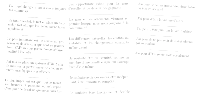 Phrases
