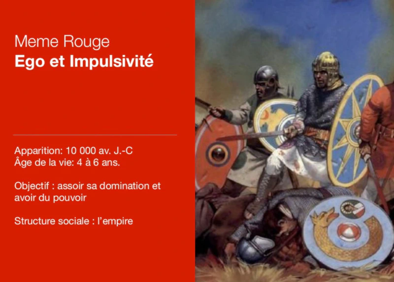 Spirale Dynamique - niveau rouge