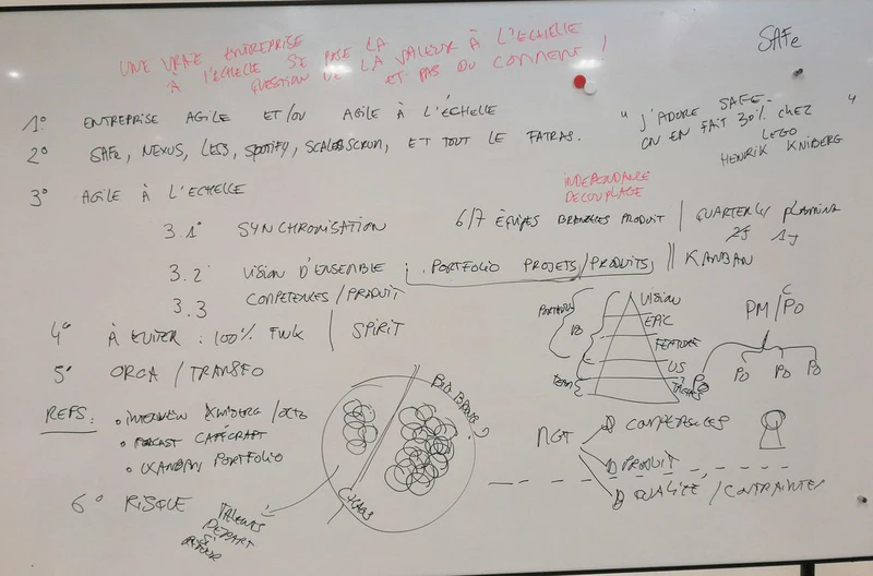 Dojo agile échelle