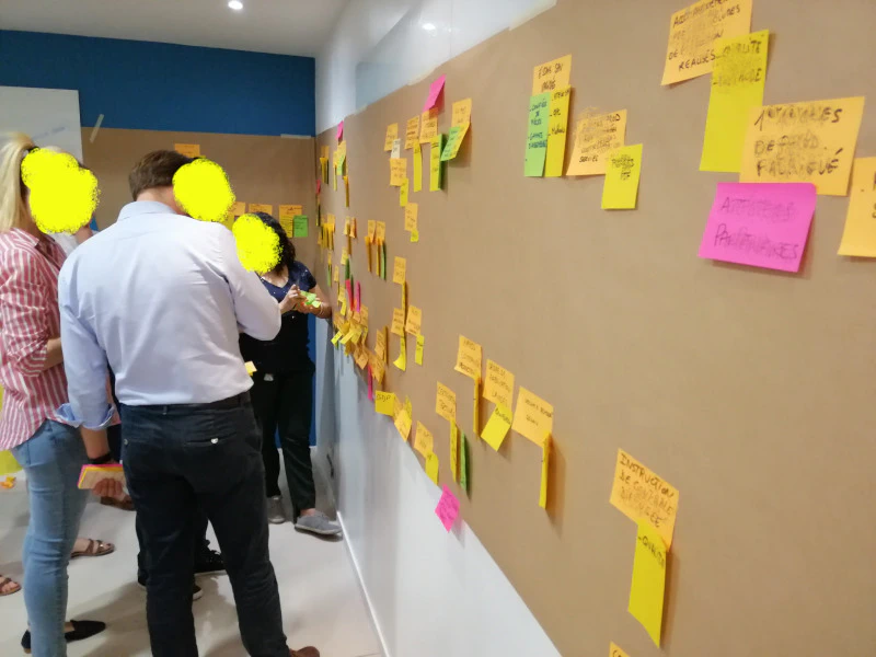 EventStorming