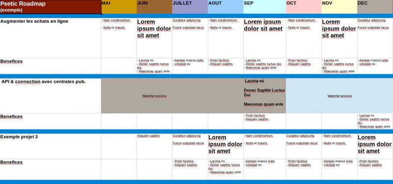 Release Plan 4