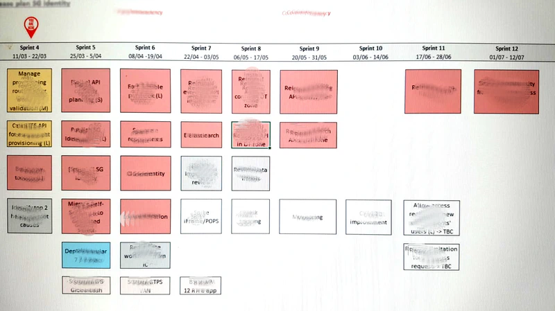 Release Plan 6