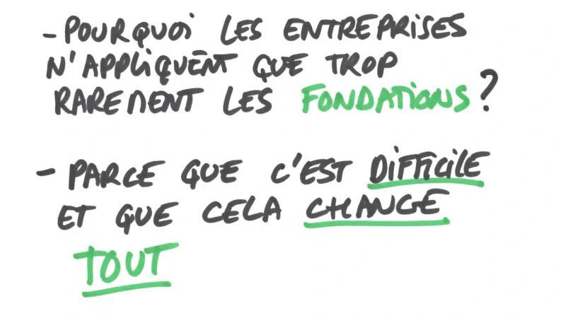 pourquoi ne pas s'attaquer aux fondations ?