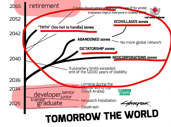 2052