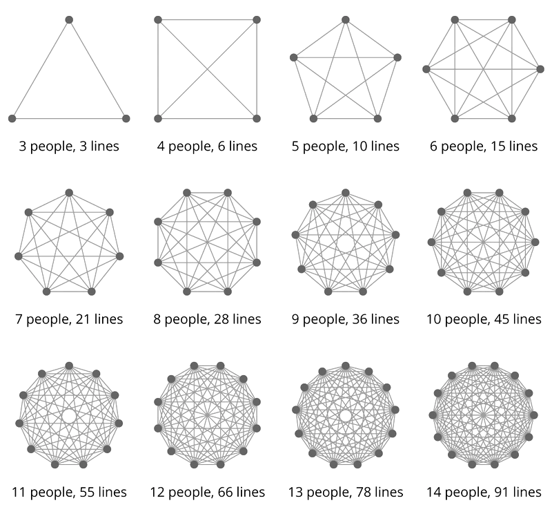 PolygonDiagonals.jpg